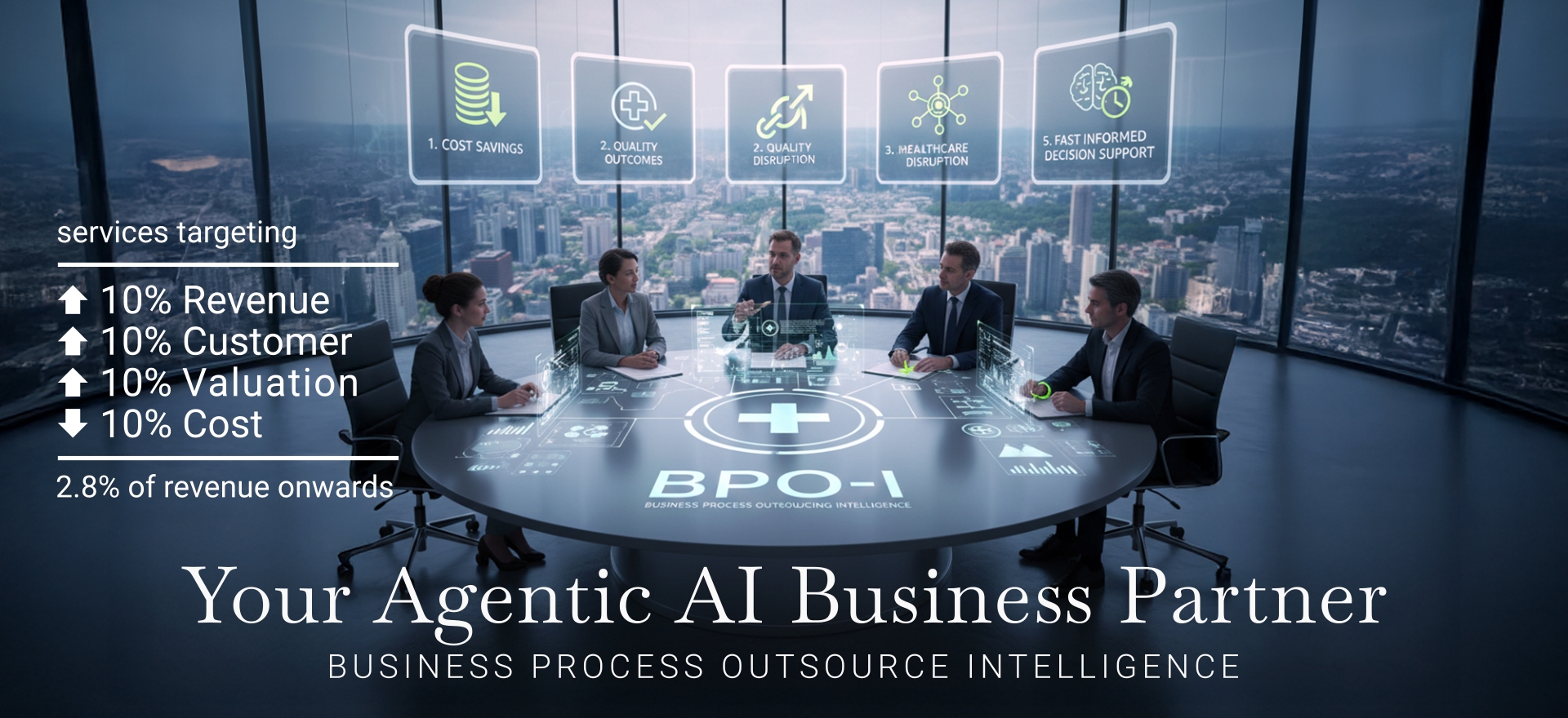 BPO-I Business Process Outsourcing Intelligence